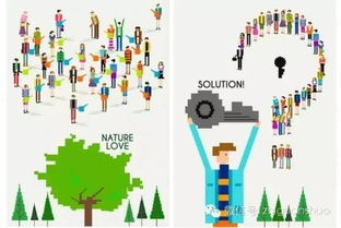 网络文化经营 互联网冲击下快消品行业的突围之道